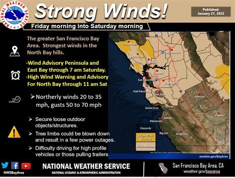 Wind Advisory Issued For Most Of Bay Area