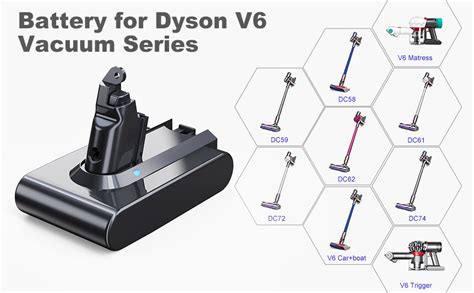 Evary Replacement Battery For Dyson V6 Upgraded High Capacity V6 Battery For Dyson V6 Sv03 Sv05