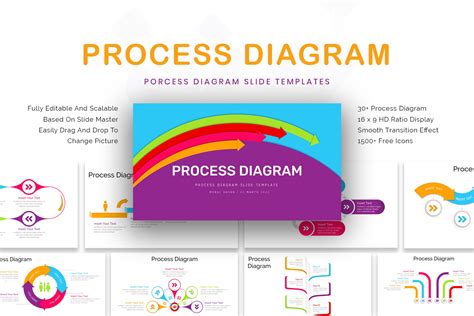 process powerpoint template slidestack