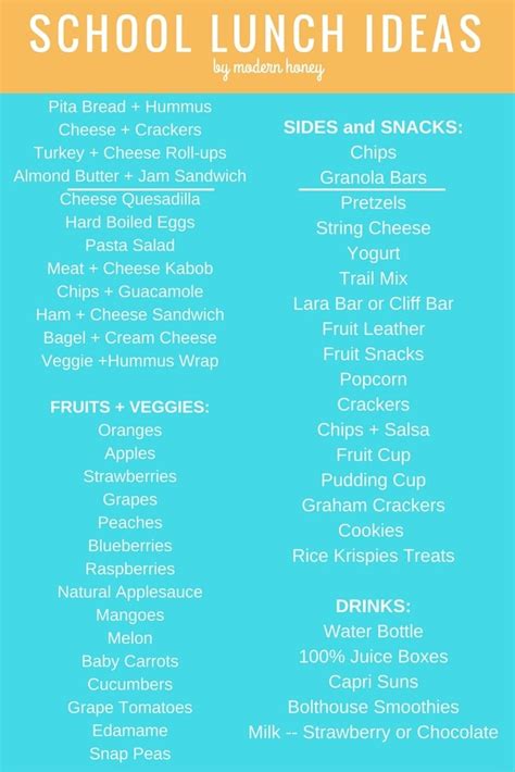 Recipe of Healthy Lunch Ideas List