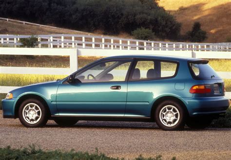 Conheça A História Do Honda Civic No Brasil