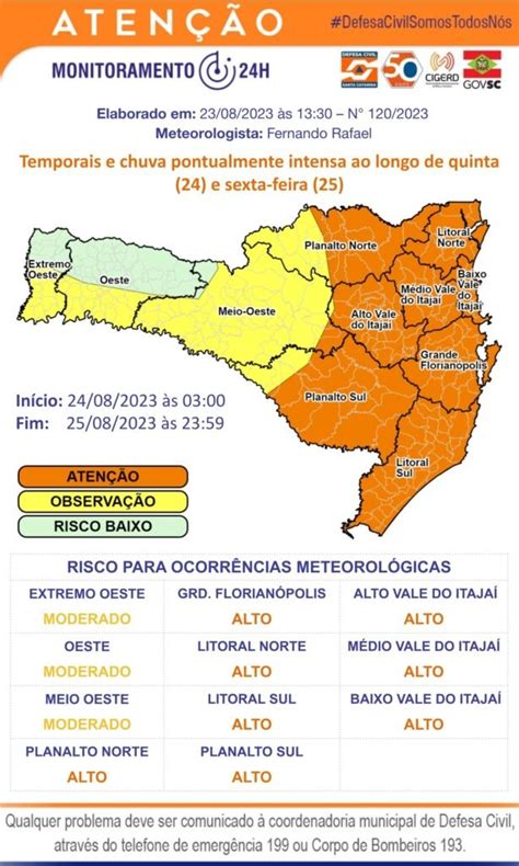 Defesa Civil Emite Alerta De Trovoadas No M Dio Vale Nova Fm