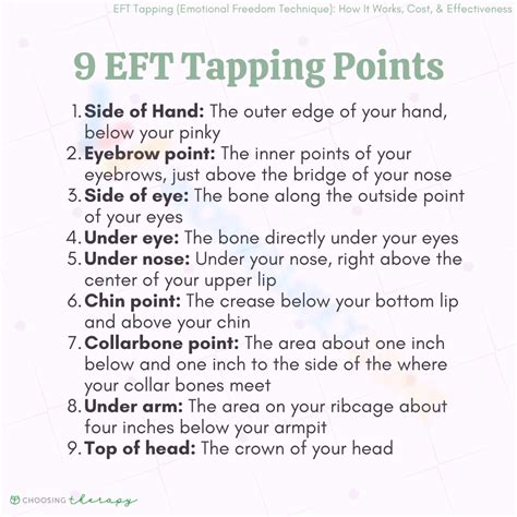 Eft Tapping Points Worksheet