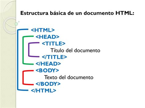 Creación de contenidos Web HTML ppt descargar