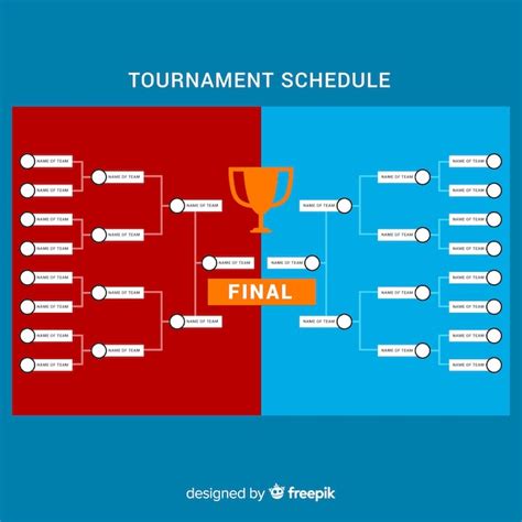 Sintético 94 Foto Diagrama De Torneo Para 16 Participantes El último