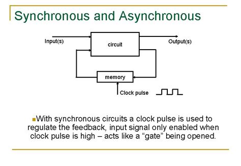 Sequential Logic And Flip Flops Sequential Logic Circuits