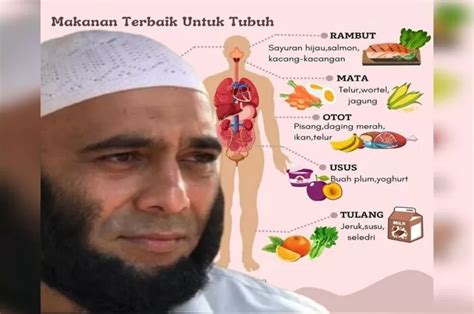 Apa Bisa Sehat Cuma Minum Kunyit Atau Infused Water Saja Dr Zaidul