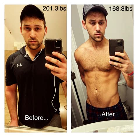 Before And After Photos Myfitnesspal