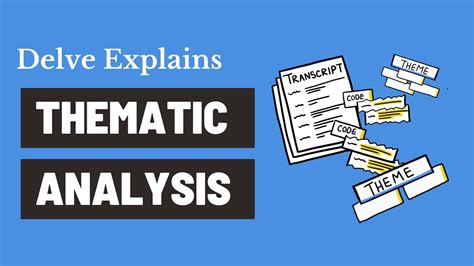 Thematic Analysis Explanation And Step By Step Example Youtube