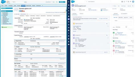 What You Need To Know About The Salesforce Lightning Interface