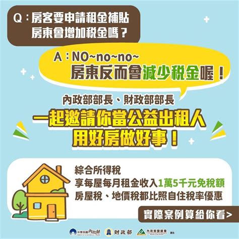 懶人包！300億租金補貼 申請資格、方式及金額一次看 政治 三立新聞網 Setncom