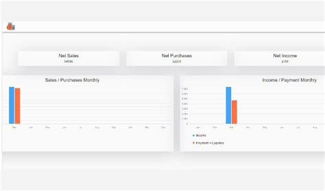 Multi User Full Accounting And Inventory Management System Built With