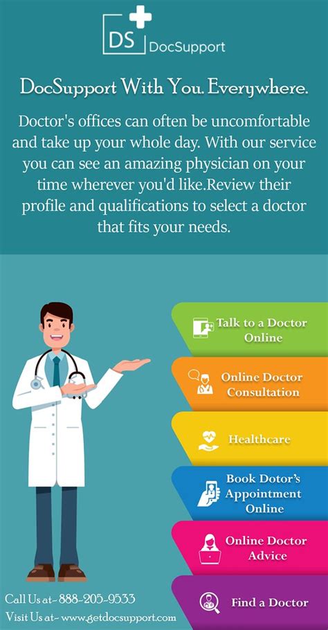 Docsupport Here To Help You To Find A Doctor Online Flickr