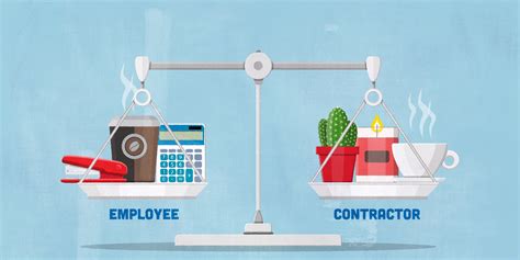 Contractor Vs Employee A Mini Guide For American Small Businesses