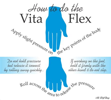 Vita Flex Technique Click Image To Order Essential Oils From Young Living Stampin Up Only