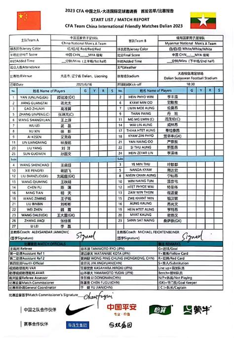 国足vs缅甸首发阵容：武磊、艾克森领衔运动家澎湃新闻 The Paper