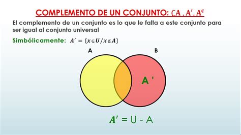Complemento De Conjuntos Matematica Diagrama De Venn Youtube
