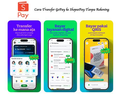 Berikut Cara Transfer Gopay Ke Shopeepay Tanpa Rekening Bams