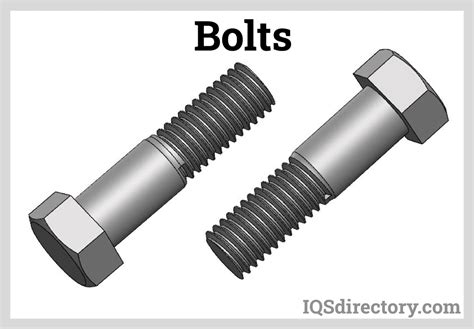 Types Of Bolts Types Components And Fastener Terms