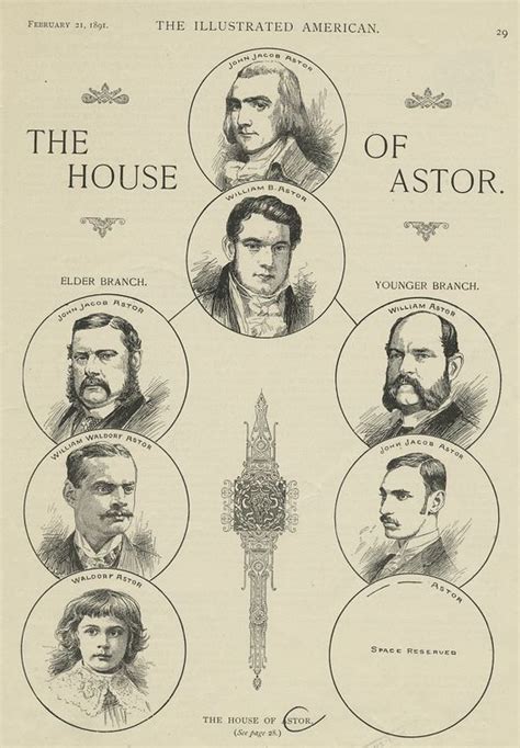 Nineteenth-Century New York: A Day in the Life: JOHN JACOB ASTOR