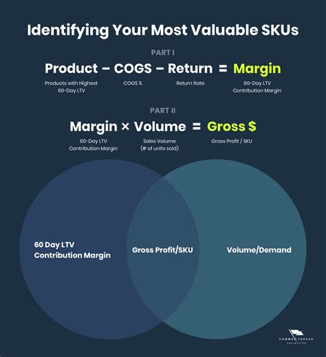 Social Media Advertising: 35 Examples + 5 Steps for a Creative Strategy