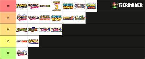 Ultimate Sonic Game Tier List Community Rankings TierMaker