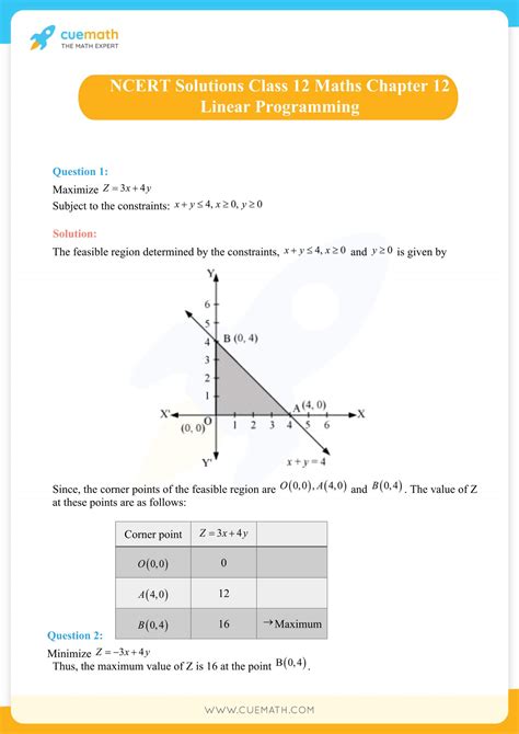 Ncert Solutions For Class 12 Maths Chapter 12 Exercise 121 Linear Programming