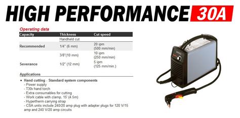 CNC Plasma Cutting Accessories | CNC System Accessories | High ...