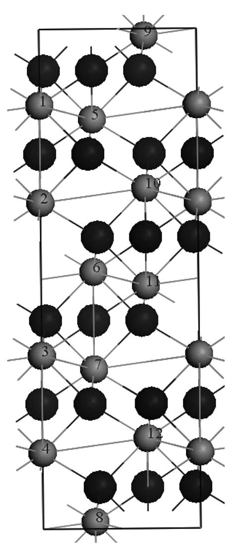 Hexagonal Unit Cell Of Bulk Cr O The Cell Contains Six Cr O