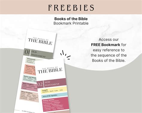 Malachi Bible Summary Printable Sheet Old Testament Summary Christian ...