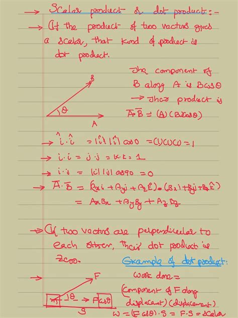 Scalar Product and Vector Product of Vectors | IIT JEE and NEET Physics