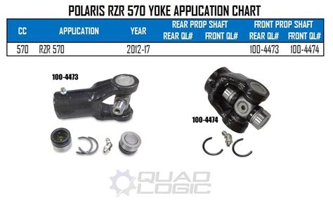 Polaris Rzr 570 Yoke With U Joint Quad Logic