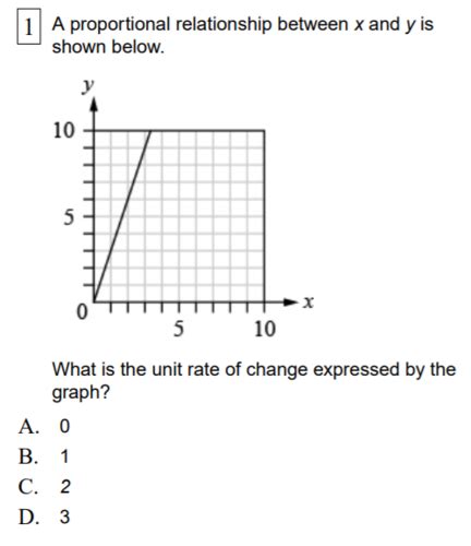 Flashcards 8th Grade Math Unit 5 Study Guide Quizlet