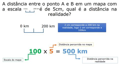 Geografia Como calcular distâncias pelas escalas Conexão Escola SME