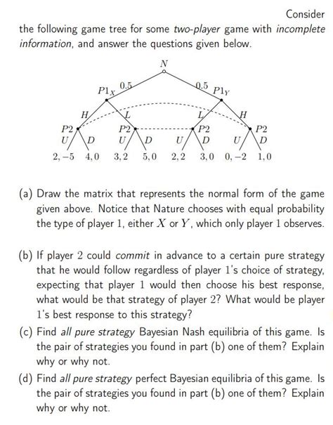 Solved Consider The Following Game Tree For Some Solutioninn