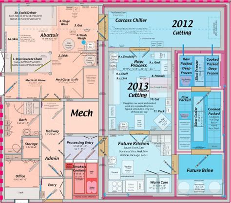 Butchery Floor Plan Floorplans Click