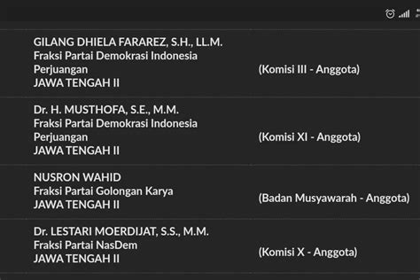 HASIL HITUNG Suara Pileg DPR Dapil Jateng II Capai 75 Persen Ini