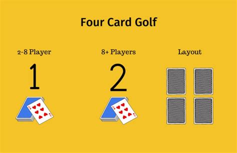 Golf Card Game Rules - How to play Golf the card game