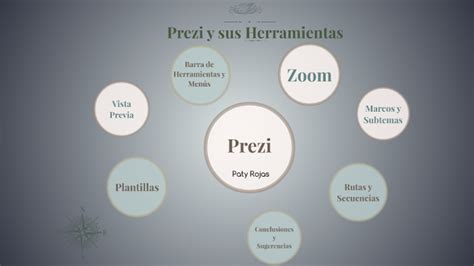 Herramientas De Prezi By P Rm On Prezi