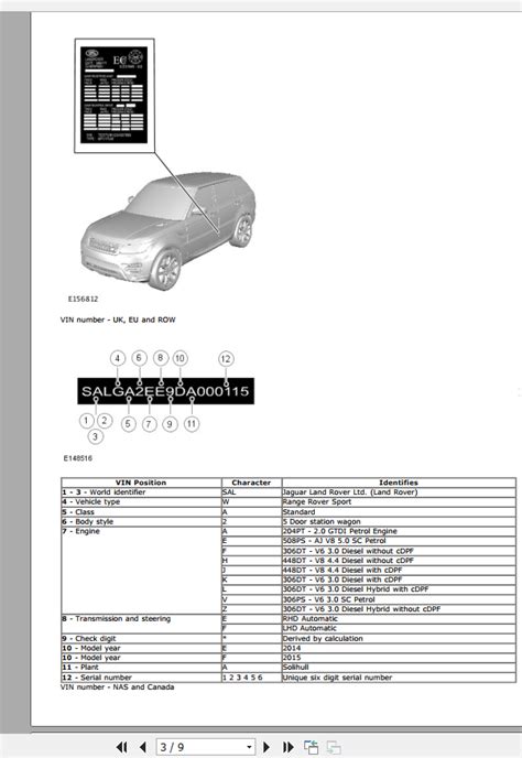 Range Rover Sport L494 Service Manual Repair Manual Workshop Manual 2011 2019