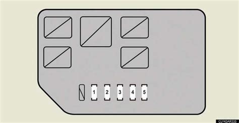 Checking And Replacing Fuses Do It Yourself Maintenance Maintenance And Care Lexus Rx 450h