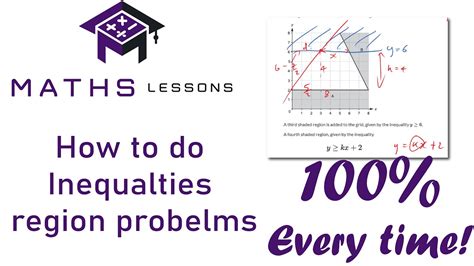 Tricky Inequalities Involving The Area Of A Trapezium Algebra And Ymx