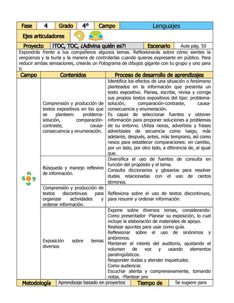 Lenguajes planeación didactica Fase 4 Grado 4 Campo Lenguajes Ejes