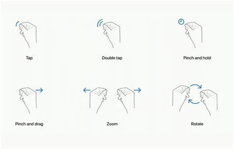 Operating Apple Vision Pro You Need To Know These Gestures Techzle