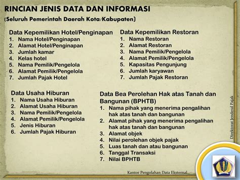 Ppt Sosialisasi Peraturan Pemerintah Republik Indonesia Nomor