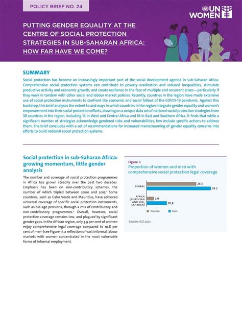 Gender Issues In Africa