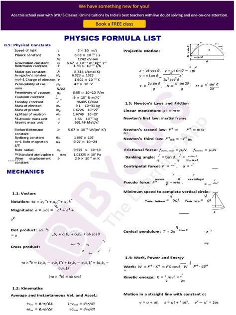 Physics Formulas | PDF