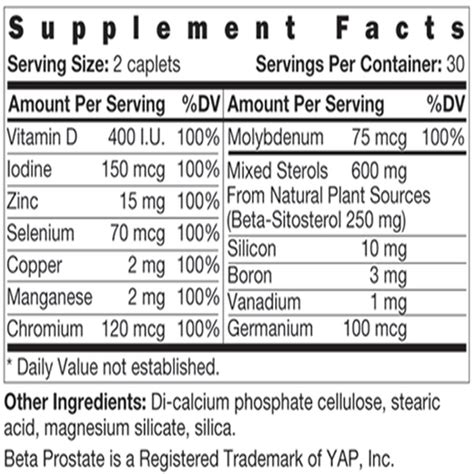 SUPER BETA PROSTATE | A prostate supplement review.