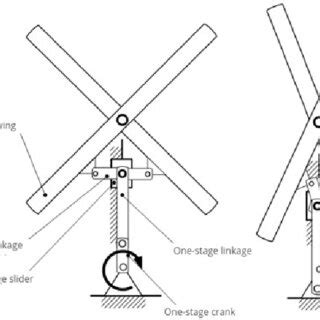 Telescoping mechanism. | Download Scientific Diagram