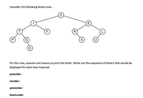 Solved Consider The Following Binary Tree For This Tree Chegg